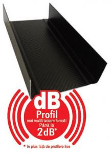 Profile gips carton - Profil UW 50 Knauf clasa corozivitate C5 4 m